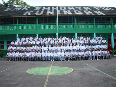 KELAS XII ANGKATAN 2022-2023